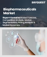Biopharmaceuticals Market