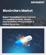 Biosimilars Market