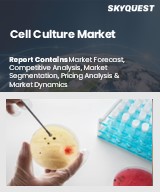 Cell Culture Market