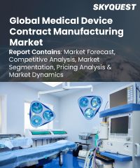 Medical Device Contract Manufacturing Market