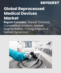 Global Reprocessed Medical Devices Market