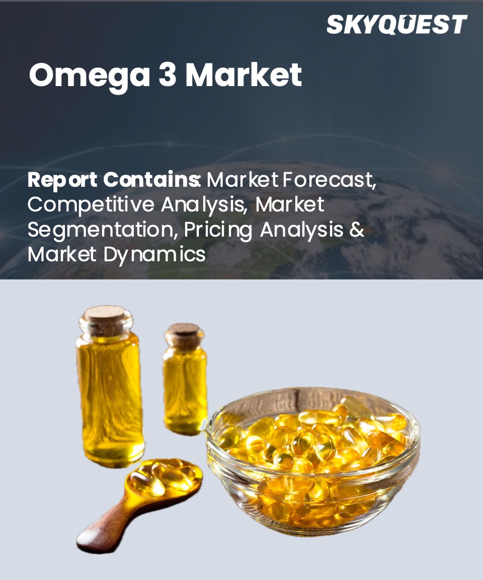 Global Omega 3 market
