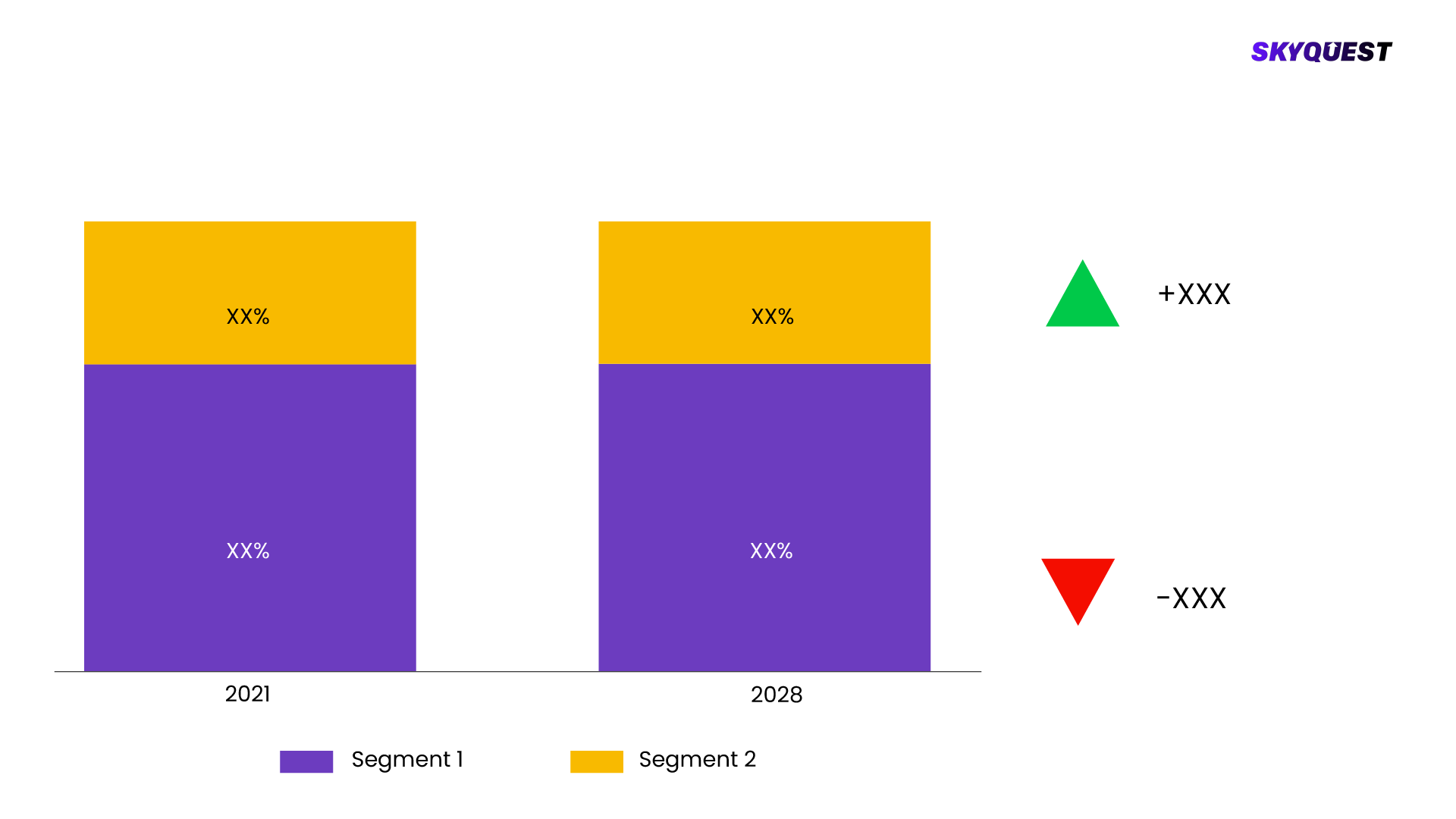 BasisPointShareAnalysis